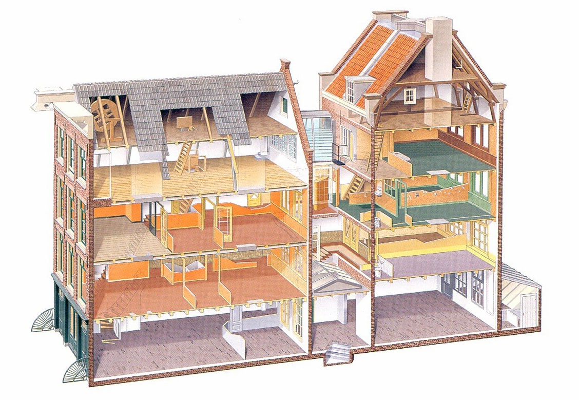 anne frank house model