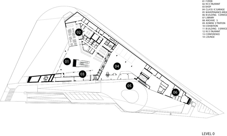 Porsche Museum Stuttgart