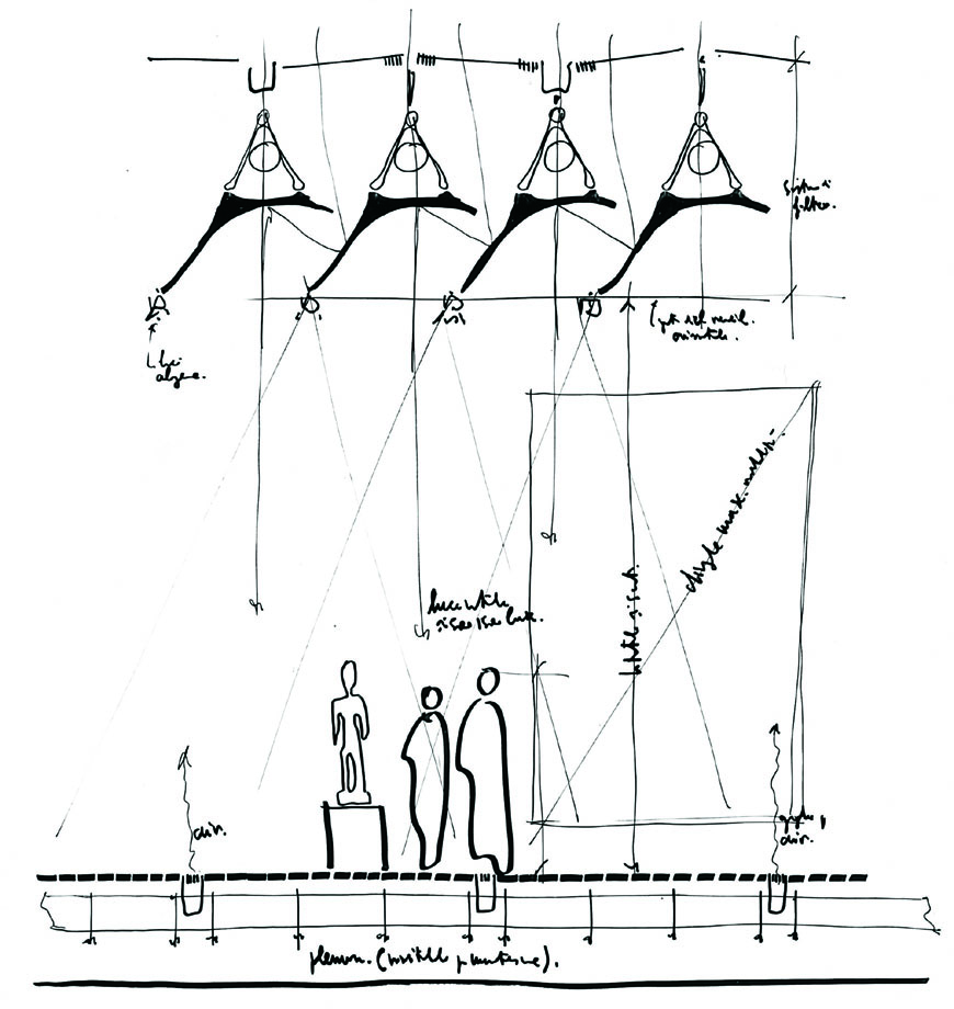 Menil Collection Houston Renzo Piano conceptual sketch