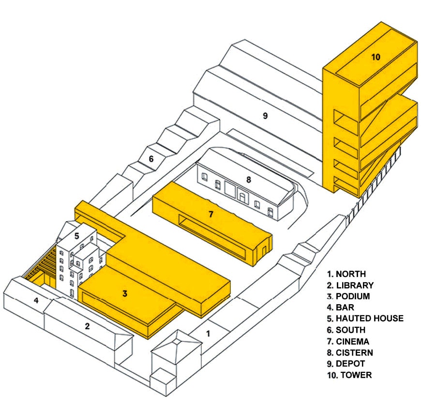 fondazione prada milano rem koolhaas