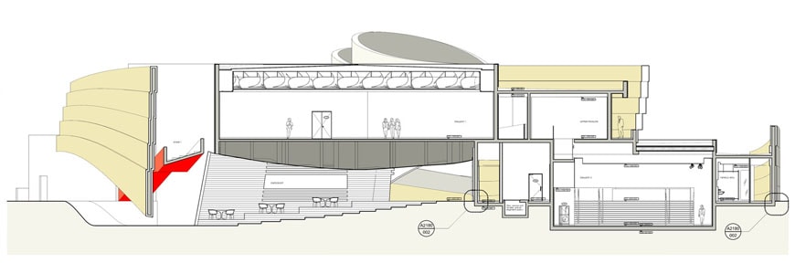 design-museum-holon-ron-arad-section