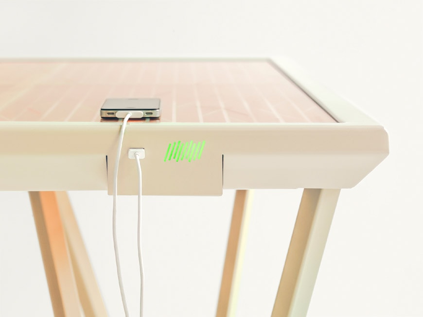 stedeljik-dream-out-loud-current-table